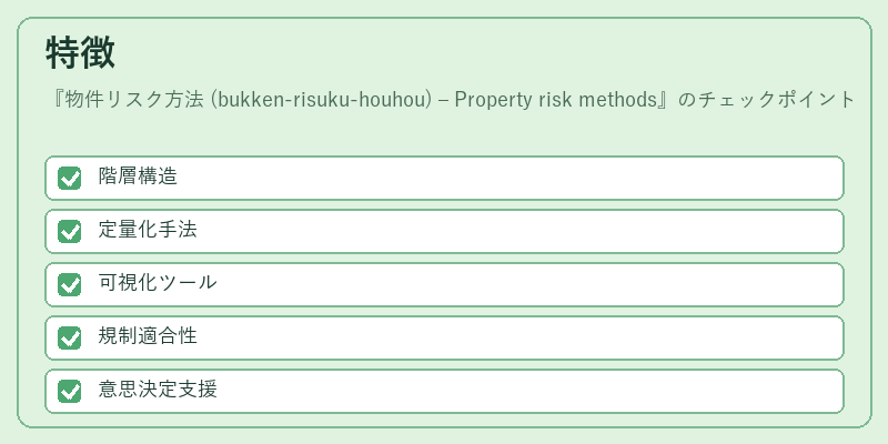 特徴（物件リスク方法 (bukken‑risuku‑houhou) – Property risk methods）の図解