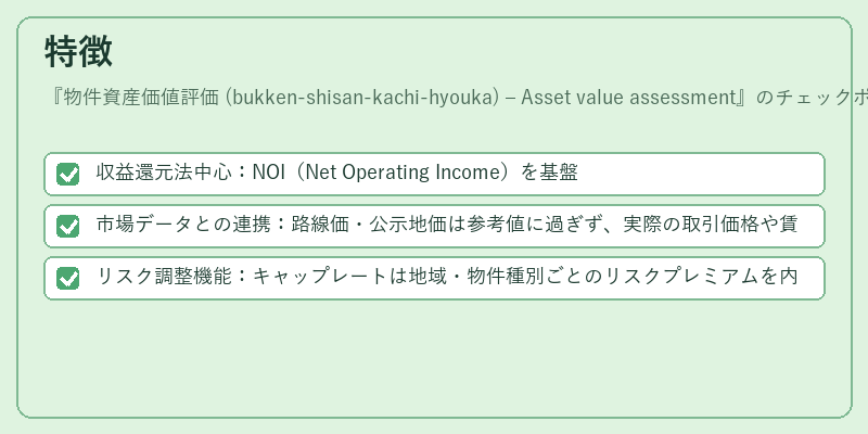 特徴（物件資産価値評価 (bukken‑shisan‑kachi‑hyouka) – Asset value assessment）の図解