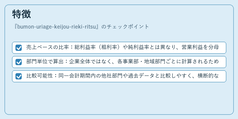 特徴（bumon-uriage-keijou-rieki-ritsu）の図解