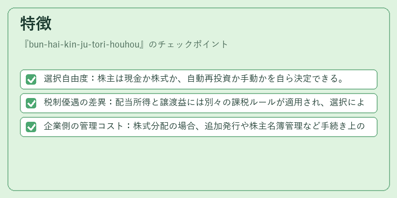 特徴（bun-hai-kin-ju-tori-houhou）の図解