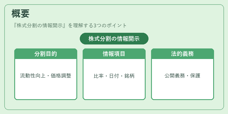 概要（株式分割の情報開示）の図解