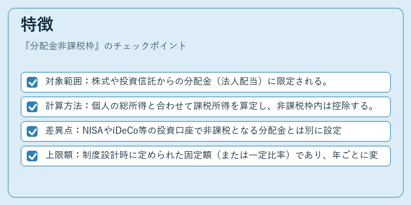 特徴（分配金非課税枠）の図解