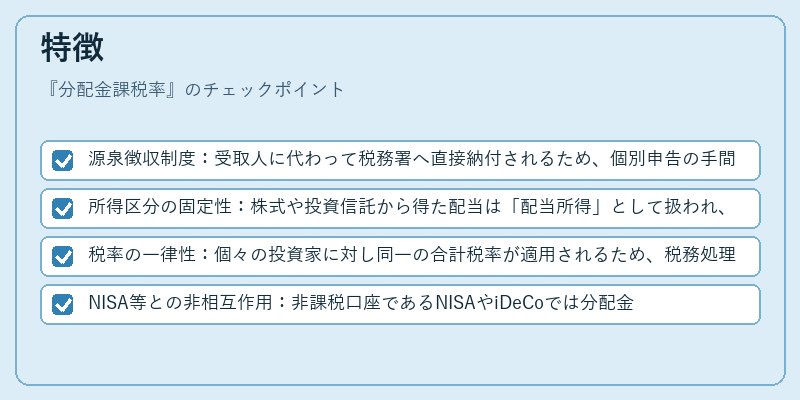 特徴（分配金課税率）の図解