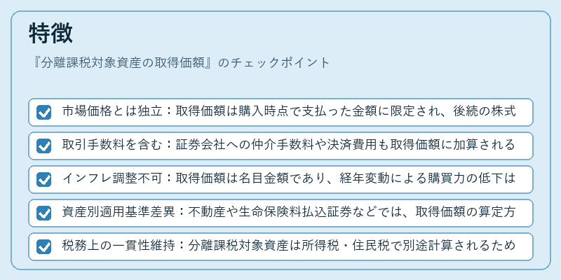 特徴(分離課税対象資産の取得価額)の図解