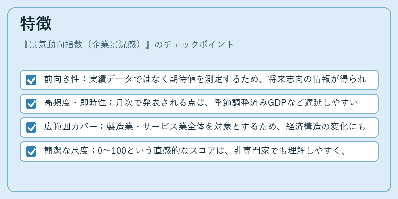 特徴（景気動向指数（企業景況感））の図解