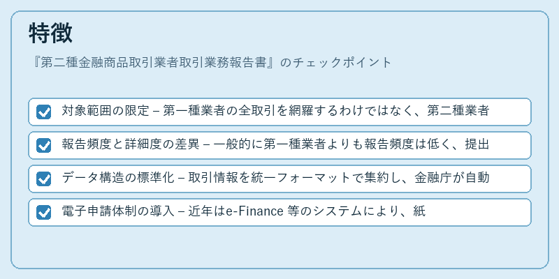 特徴（第二種金融商品取引業者取引業務報告書）の図解