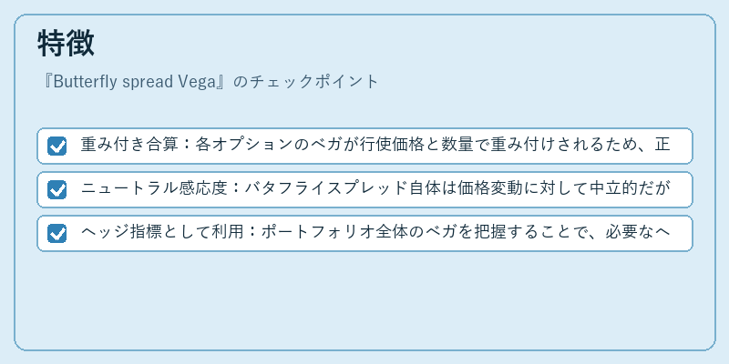 特徴（Butterfly spread Vega）の図解