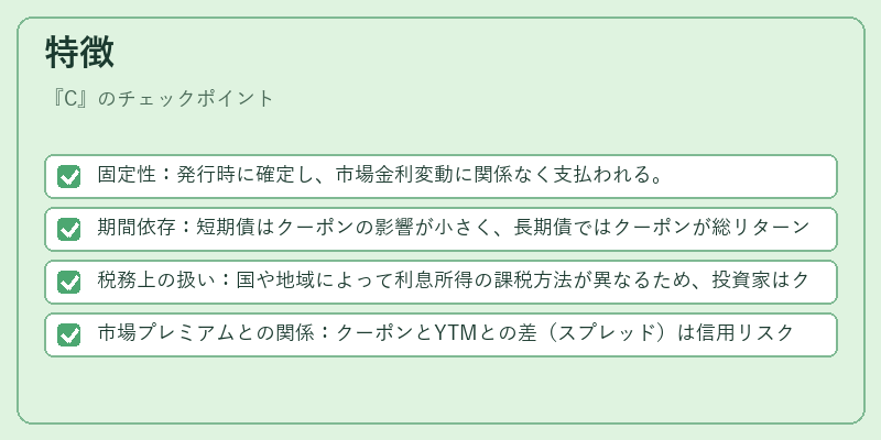 特徴（C）の図解