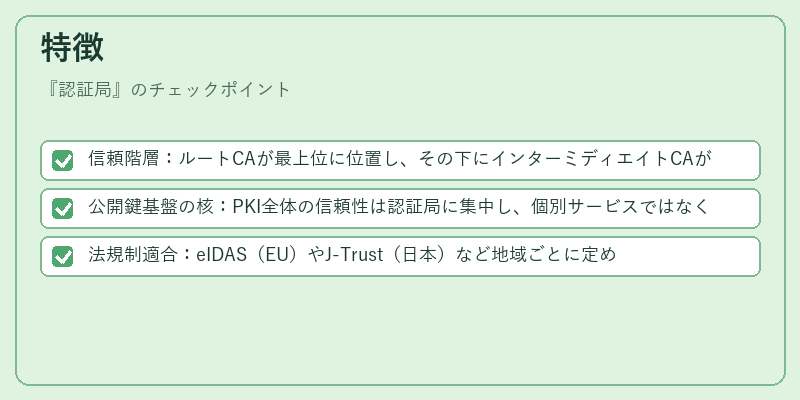 特徴(認証局)の図解