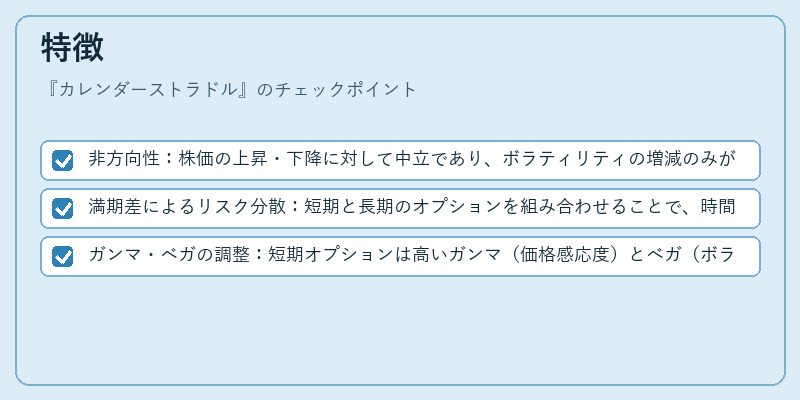 特徴（カレンダーストラドル）の図解