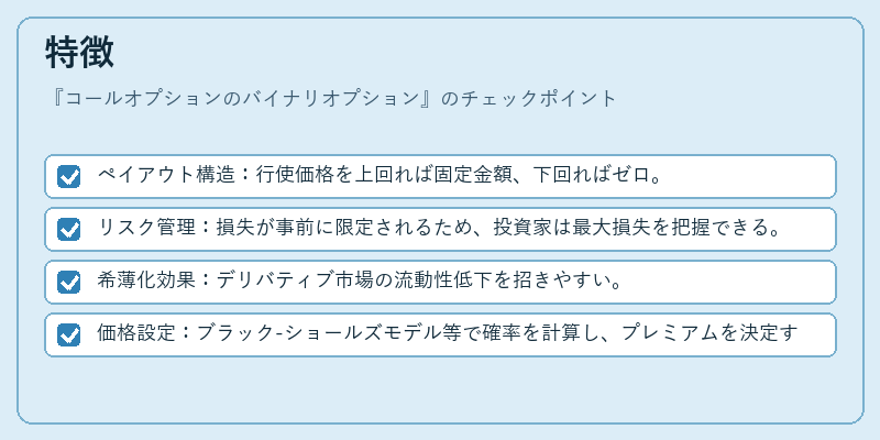 特徴（コールオプションのバイナリオプション）の図解