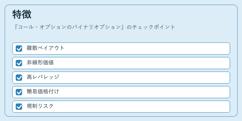 特徴（コール・オプションのバイナリオプション）の図解