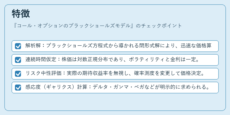特徴（コール・オプションのブラックショールズモデル）の図解
