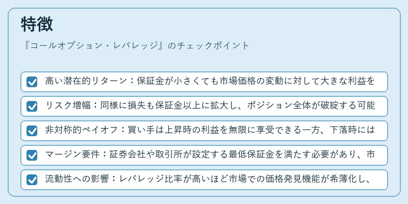 特徴（コールオプション・レバレッジ）の図解