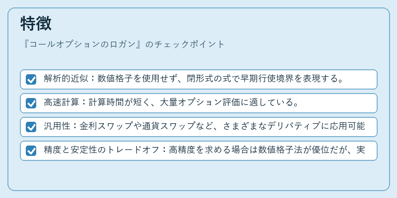 特徴（コールオプションのロガン）の図解