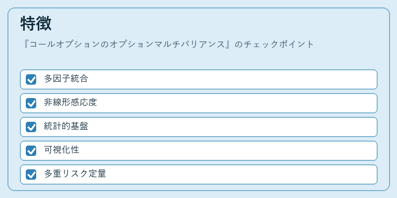 特徴(コールオプションのオプションマルチバリアンス)の図解