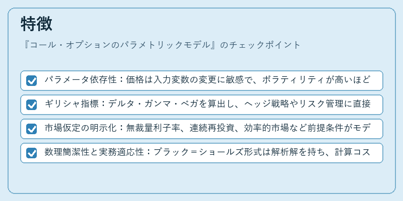 特徴(コール・オプションのパラメトリックモデル)の図解