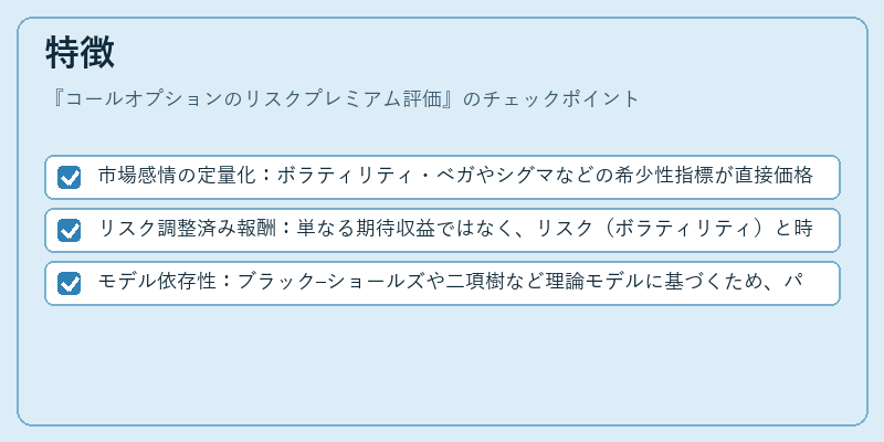 特徴（コールオプションのリスクプレミアム評価）の図解