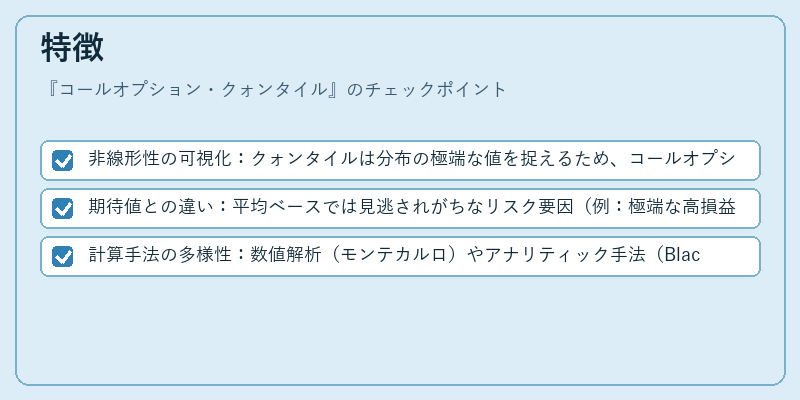 特徴（コールオプション・クォンタイル）の図解