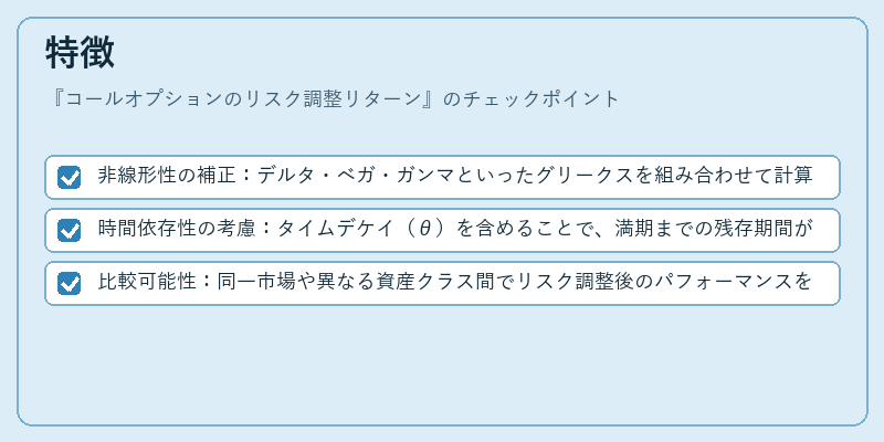 特徴（コールオプションのリスク調整リターン）の図解