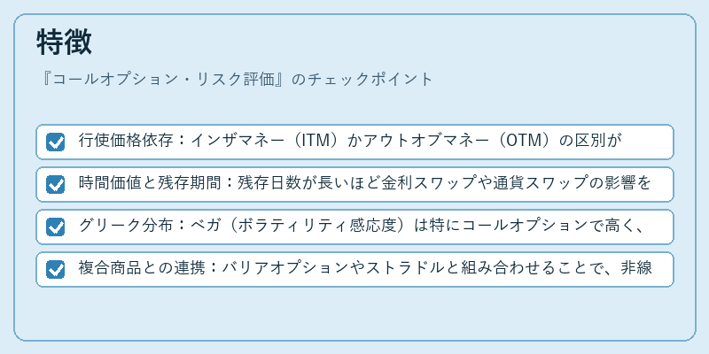 特徴（コールオプション・リスク評価）の図解