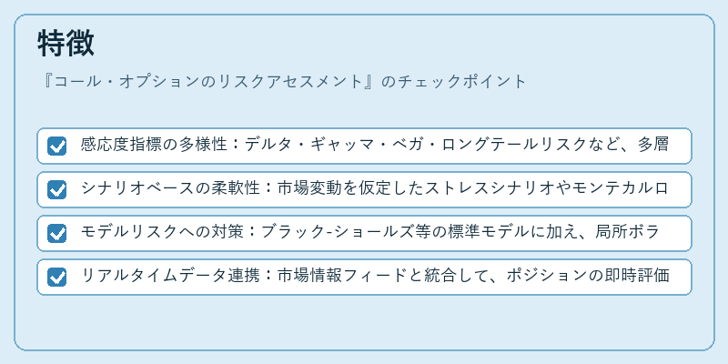 特徴（コール・オプションのリスクアセスメント）の図解