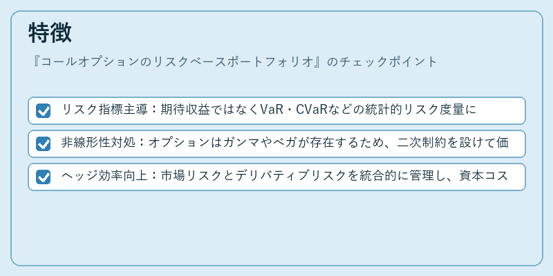 特徴（コールオプションのリスクベースポートフォリオ）の図解