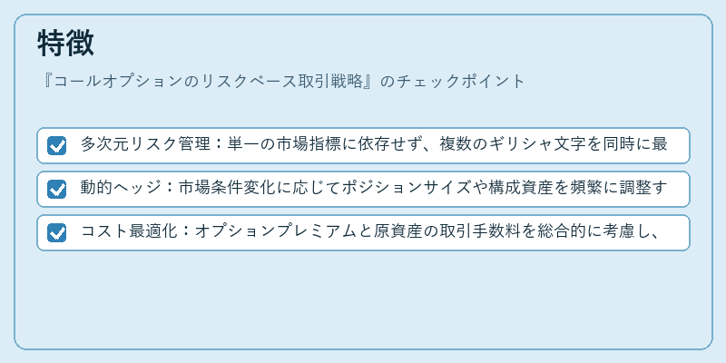 特徴(コールオプションのリスクベース取引戦略)の図解