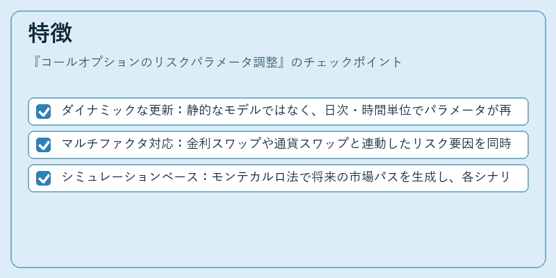 特徴（コールオプションのリスクパラメータ調整）の図解