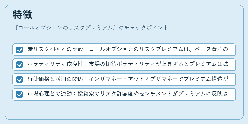 特徴（コールオプションのリスクプレミアム）の図解