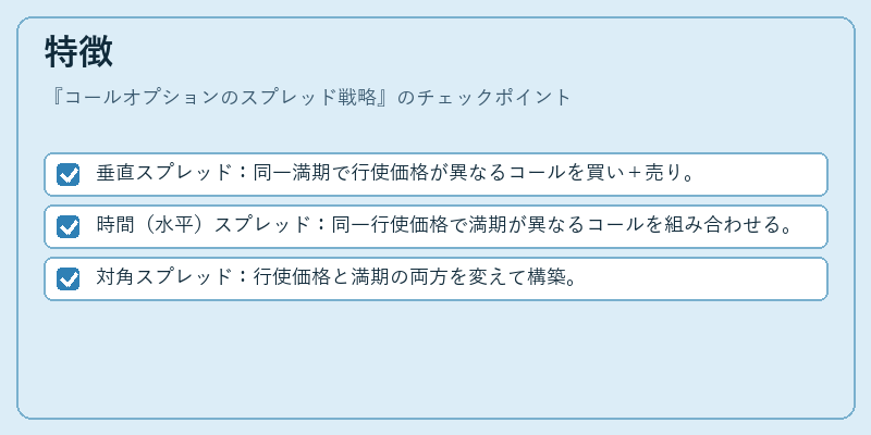 特徴(コールオプションのスプレッド戦略)の図解