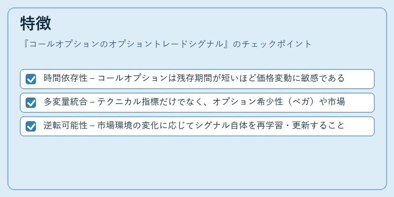 特徴（コールオプションのオプショントレードシグナル）の図解