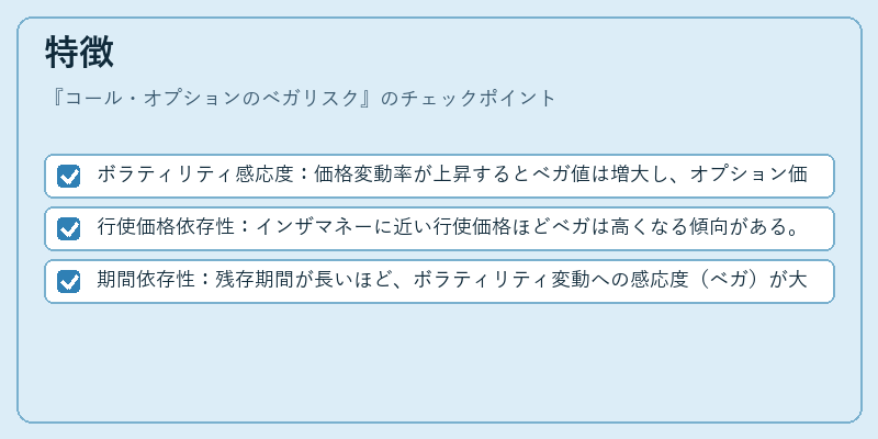 特徴（コール・オプションのベガリスク）の図解