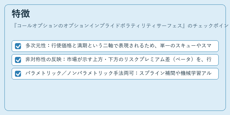 特徴（コールオプションのオプションインプライドボラティリティサーフェス）の図解