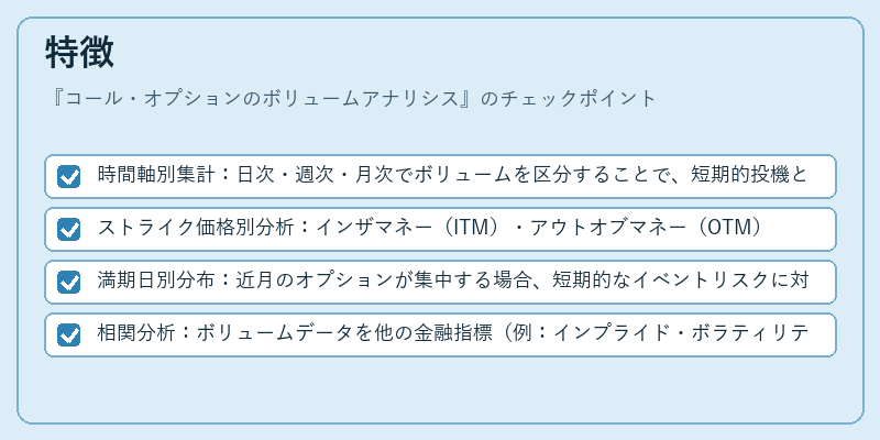 特徴(コール・オプションのボリュームアナリシス)の図解