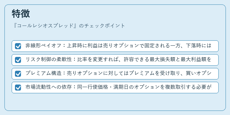 特徴（コールレシオスプレッド）の図解