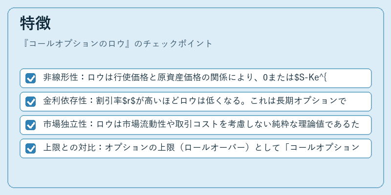 特徴（コールオプションのロウ）の図解