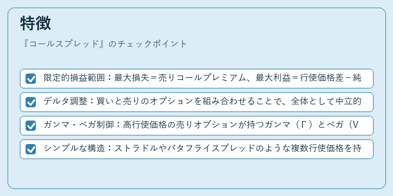 特徴（コールスプレッド）の図解