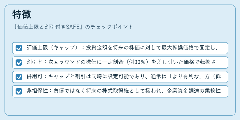 特徴（価値上限と割引付きSAFE）の図解
