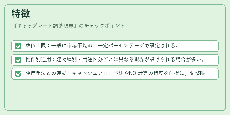 特徴（キャップレート調整限界）の図解