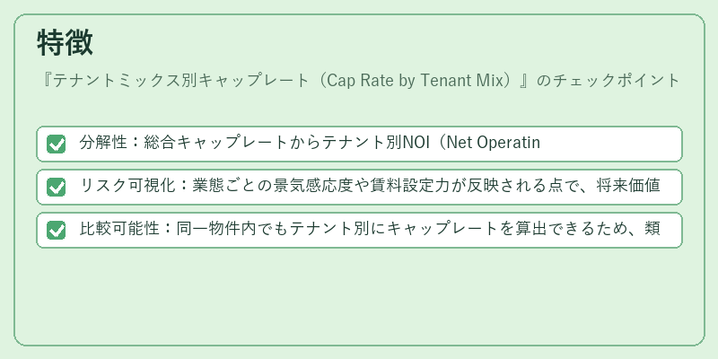 特徴（テナントミックス別キャップレート（Cap Rate by Tenant Mix））の図解