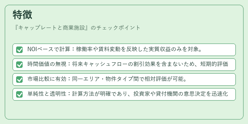 特徴（キャップレートと商業施設）の図解