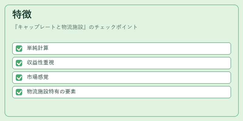 特徴（キャップレートと物流施設）の図解