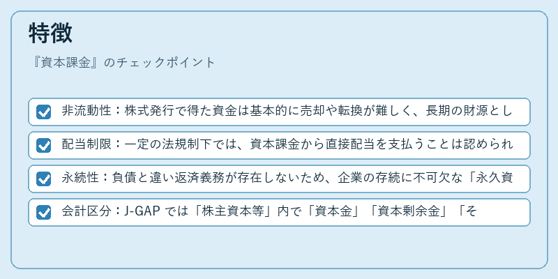 特徴（資本課金）の図解