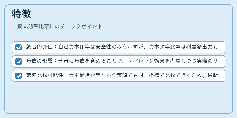 特徴（資本効率比率）の図解