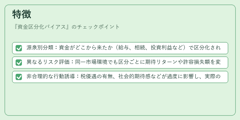 特徴（資金区分化バイアス）の図解