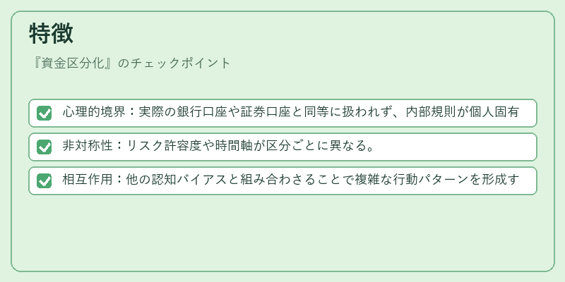 特徴（資金区分化）の図解