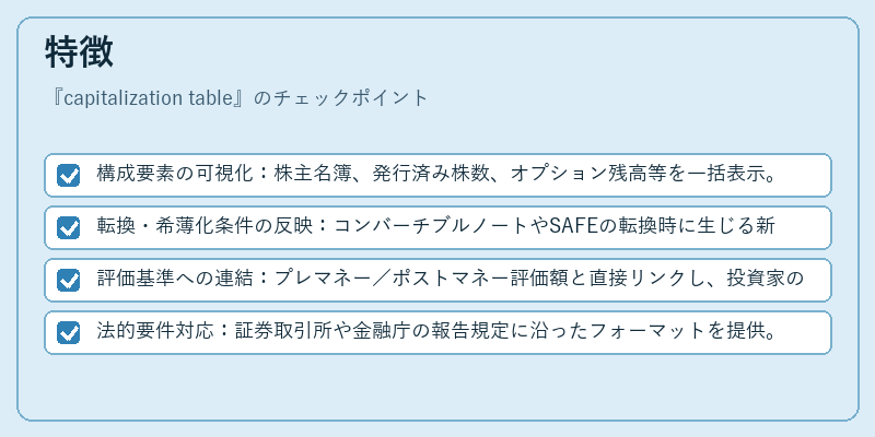 特徴（capitalization table）の図解