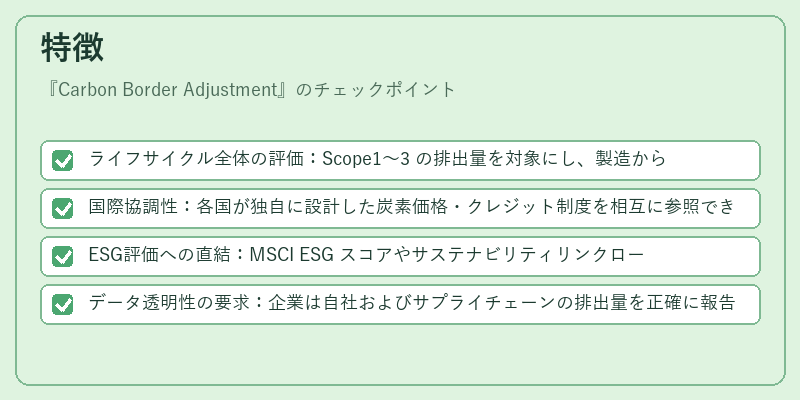 特徴(Carbon Border Adjustment)の図解