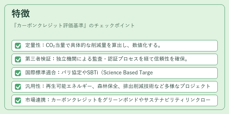 特徴（カーボンクレジット評価基準）の図解